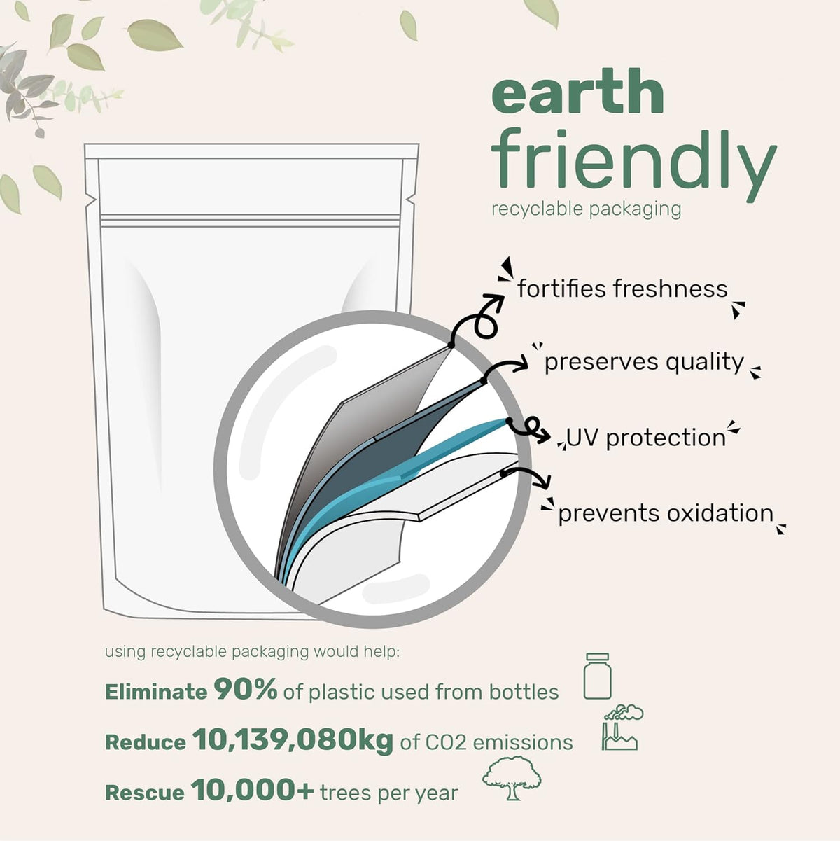 Micro Ingredients Astaxanthin 12mg